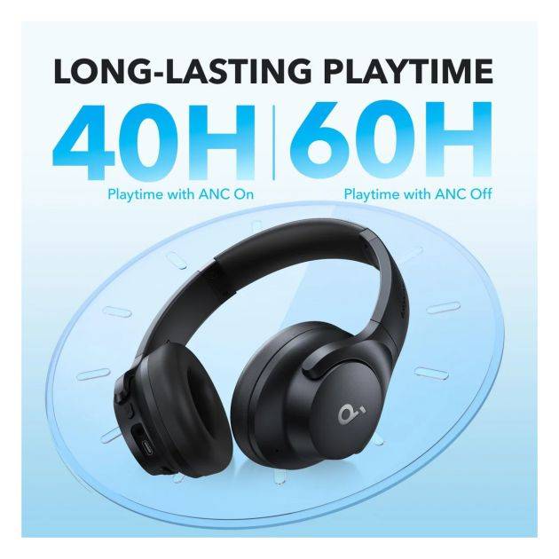 Casque Sans Fil -  SoundCore  By Anker -  Q20i – Réduction Active Du Bruit ANC – Audio Haute Résolution – Bluetooth – Autonomie 40 Heures – Garantie 06 Mois