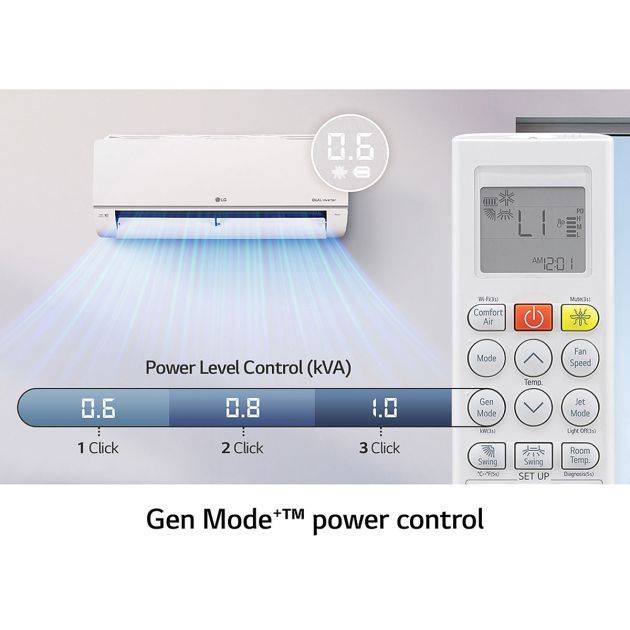 LG DualCool S4-Q24K228E – Climatiseur Inverter 24000 BTU (3CV) – Anti-Moustique – Blanc – 06 Mois de Garantie